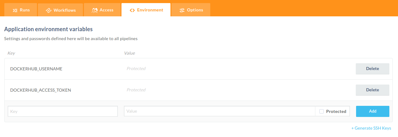 A table of environment variables, showing two protected variables DOCKERHUB_USERNAME and DOCKERHUB_ACCESS_TOKEN